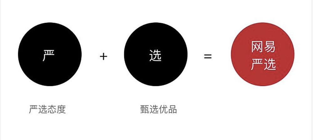 武汉品牌设计 武汉品牌设计